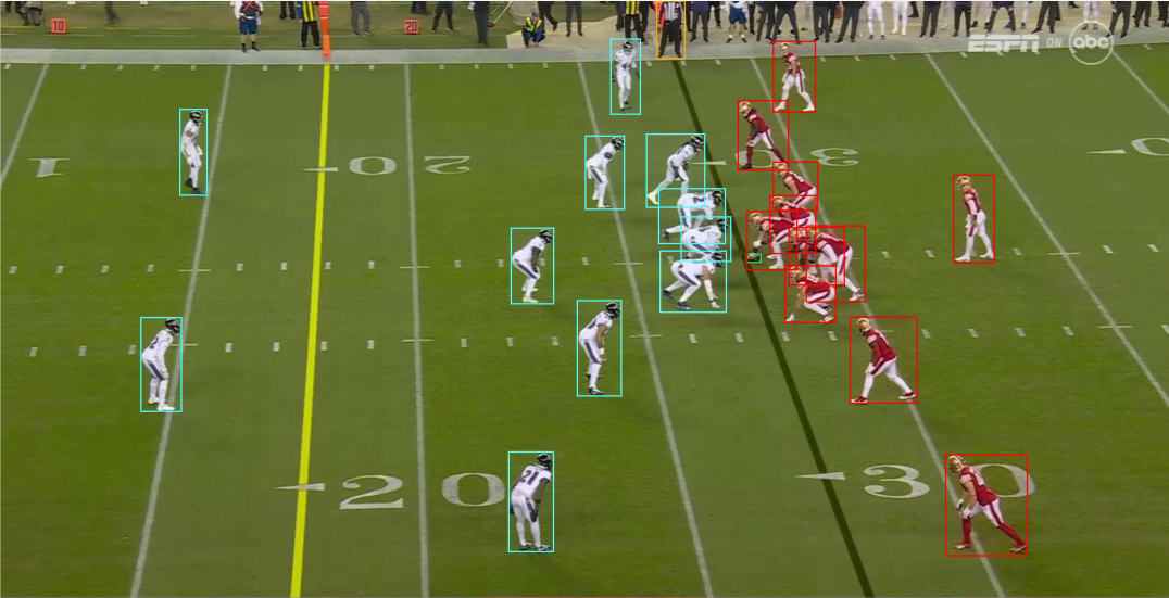 American Football player tracking and tactical analysis data annotation